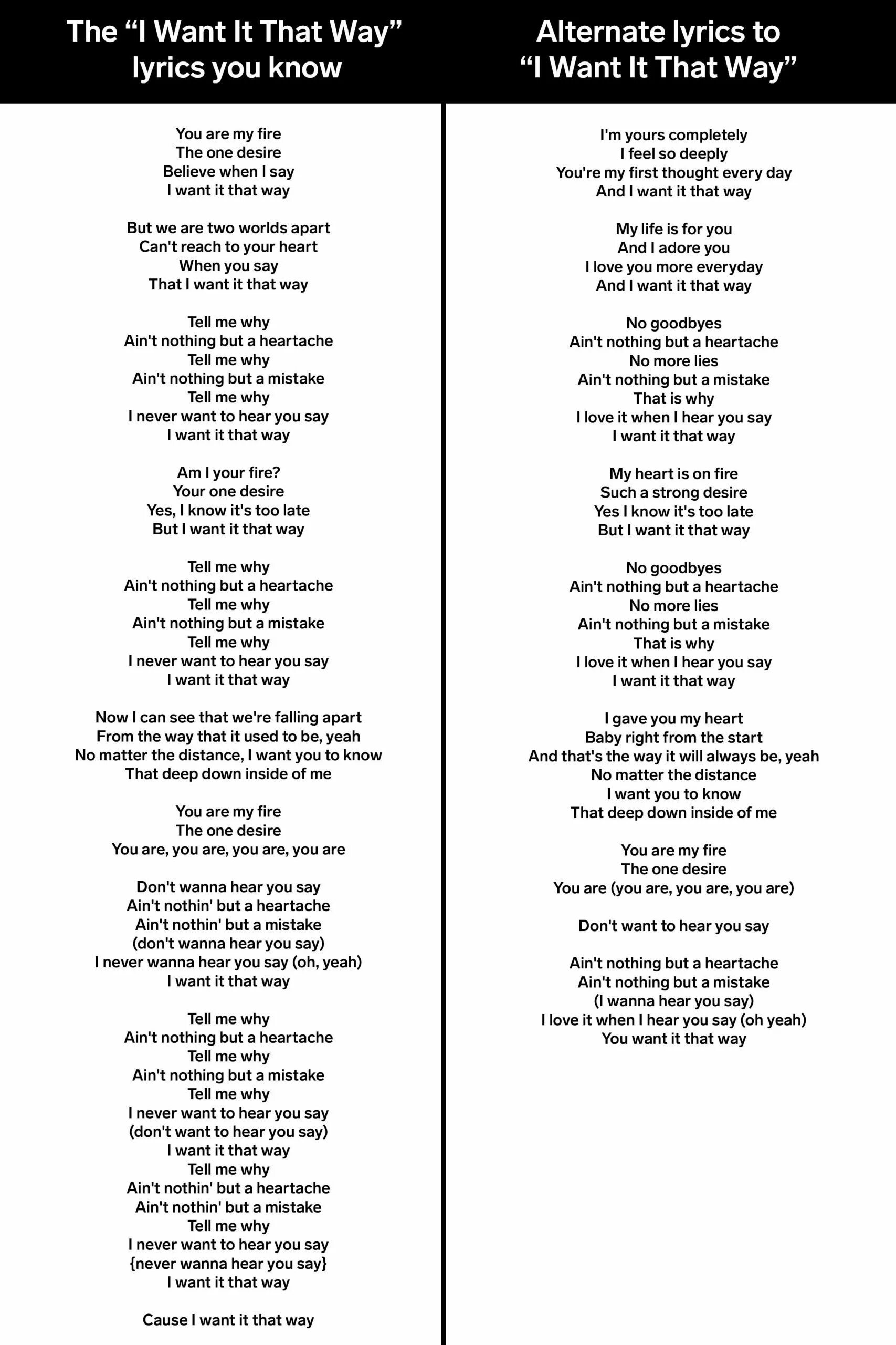 Tell me why песня перевод. I want that way текст. I want it that way Backstreet boys текст. Песня i want it that way. Way перевод.