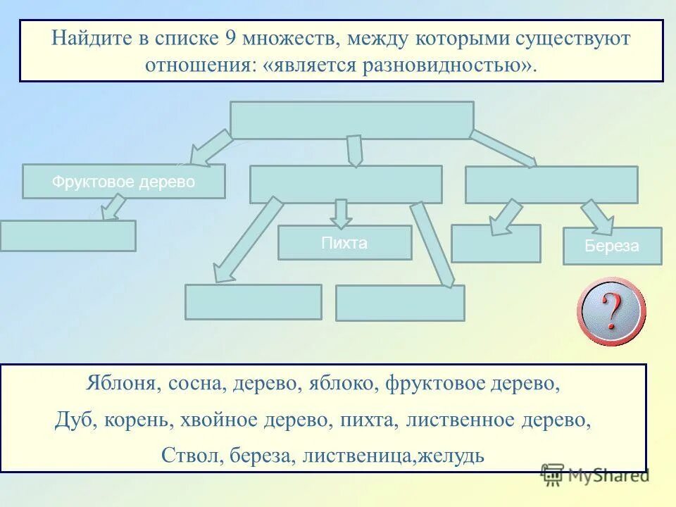 Презентация на тему: "7 класс, урок 2. Учитель: Фетисова С.А.. Ответим на вопрос
