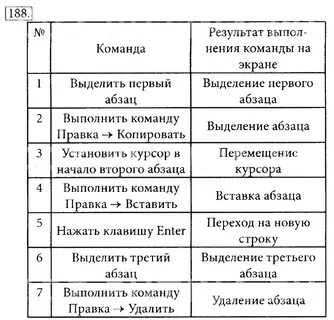 Таблица отражающая