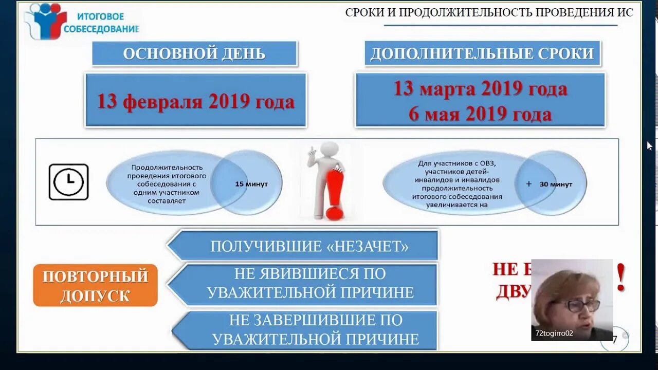 Результаты итогового собеседования москва. Итоговое собеседование. Итоговое собеседование 9 класс. Итоговое собеседование вебинар. Продолжительность проведения итогового собеседования для ОВЗ.