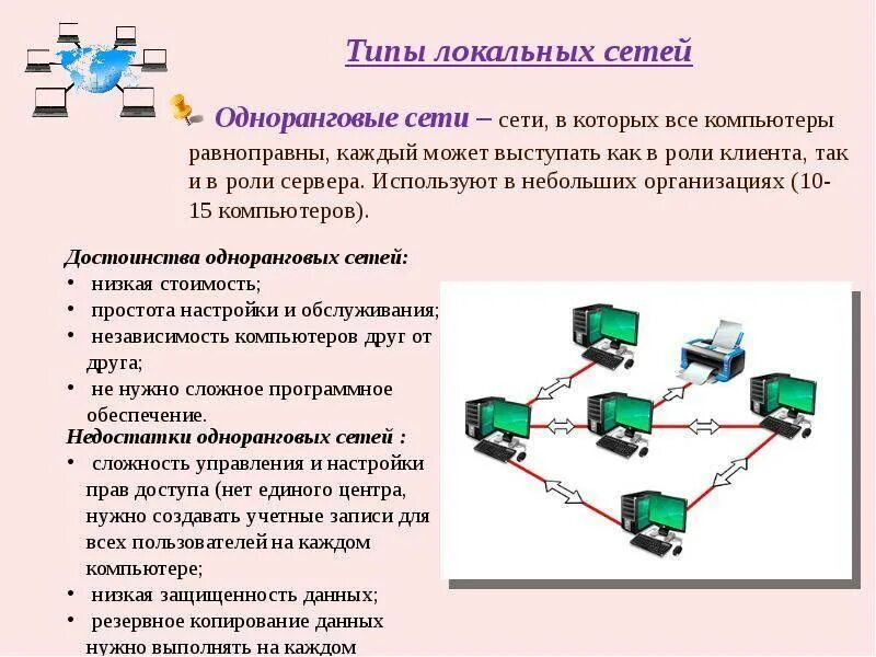 Локальных вычислительных сетей компьютерная сеть. Компьютерные сети схема локальные глобальные. Компьютерные сети. Локальные сети. Назначение ЛВС. Локально вычислительная сеть уровни. Локальная сеть в информатике таблица.