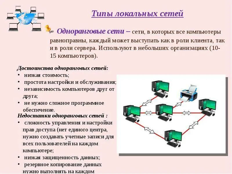 Компьютерные сети схема локальные глобальные. Компьютерные сети. Локальные сети. Назначение ЛВС. Локально вычислительная сеть уровни. Локальная сеть в информатике таблица. Локальные компьютерные сети типы сетей