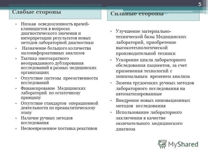 Сильные и слабые методы. Слабые стороны. Слабые стороны врача. Сильные и слабые стороны врача. Сильные стороны.