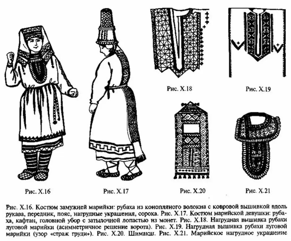 Раскрась традиционные костюмы народов Поволжья Марийский. Костюмы Марийский Мордовский татарский Чувашский. Головные уборы Поволжья народов Поволжья. Традиционный костюм народов Поволжья и Приуралья.