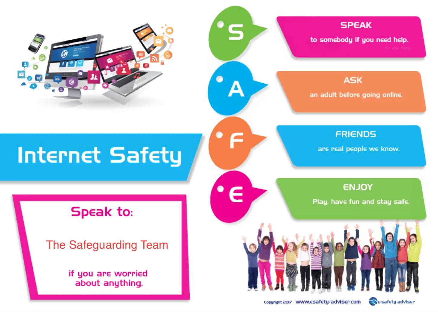 Internet Safety. Internet Safety плаката. E Safety Rules. Internet Safety Rules. Internet speak