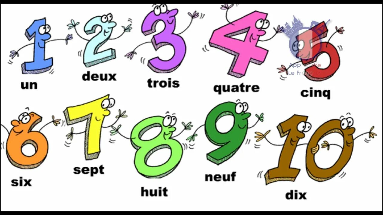 Цифры на французском 1-10. Цифры на французском для детей. Цифры на французском с произношением. Цифры на французском языке от 1 до 10. French x