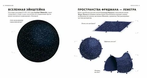 Модель вселенной успенского