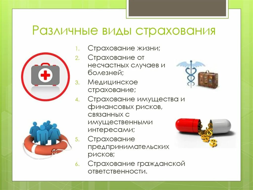 Страхование 9 класс финансовая грамотность. Страхование презентация. Презентация на тему страхование. Виды страхования. Страхование слайды.