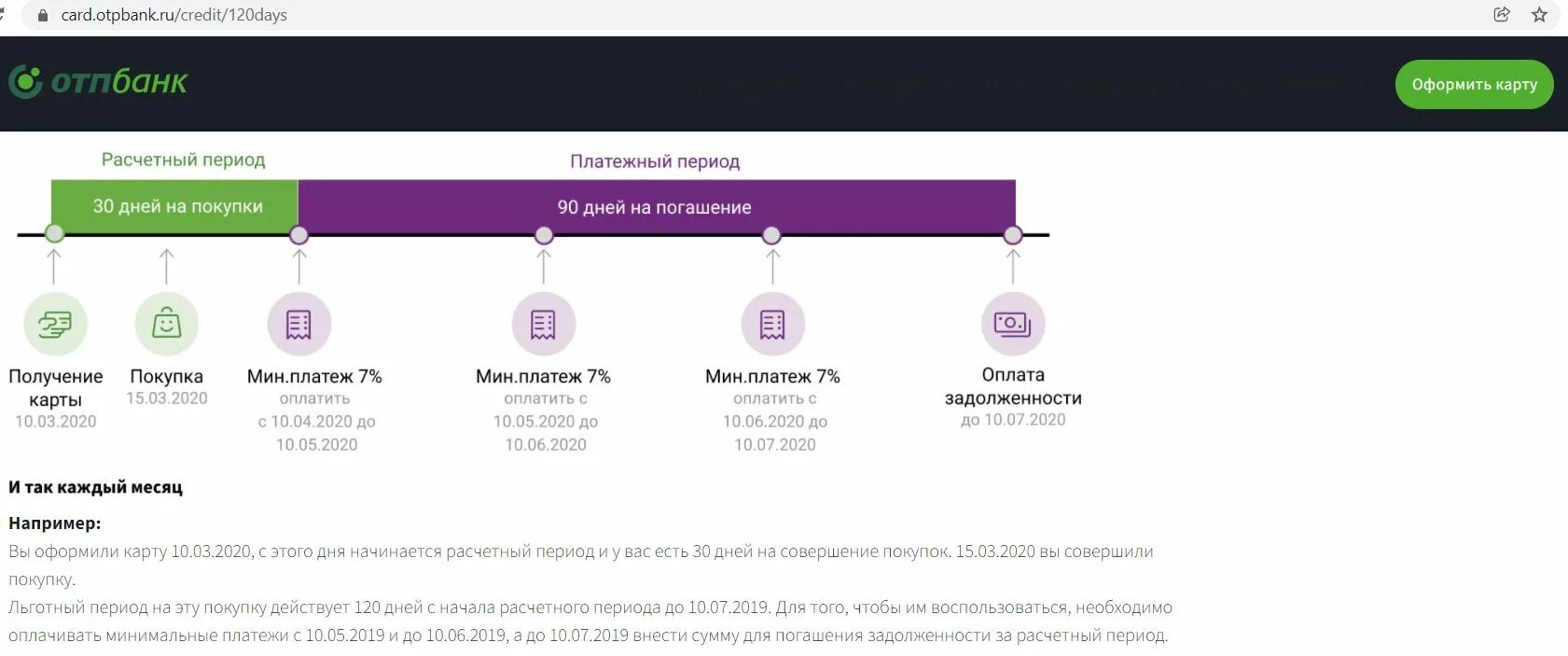 Льготный период 120 дней схема. Расчетный и льготный период. ОТП банк карта 120 дней. Льготный период Сбербанк 120 дней.