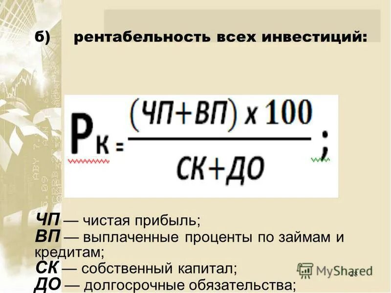 5 рентабельность чистая. Рентабельность всех вложений. Рентабельность вложений в процентах. Рентабельность инвестиций по прибыли. Рентабельность по чистой прибыли.