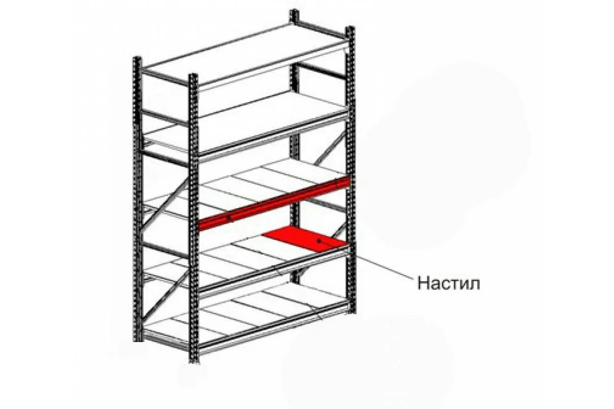 Русский стеллаж. Steller стеллажи. Настил для стеллажей. Настил на полку стеллажа Steller. Стеллаж с помостом.