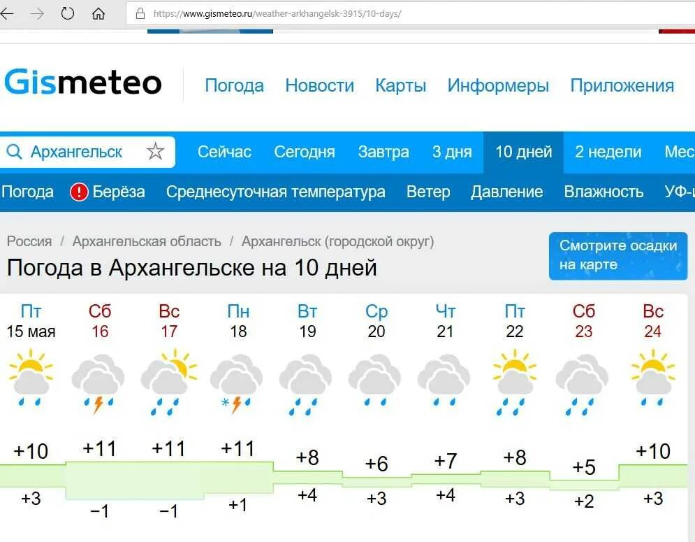 Какой прогноз погоды на неделю точный