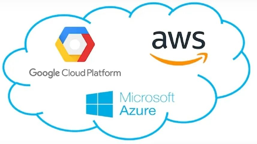 AWS Azure Google. AWS cloud. Облачные сервисы AWS Azure Google. AWS cloud logo. Облачные сервисы microsoft amazon и google