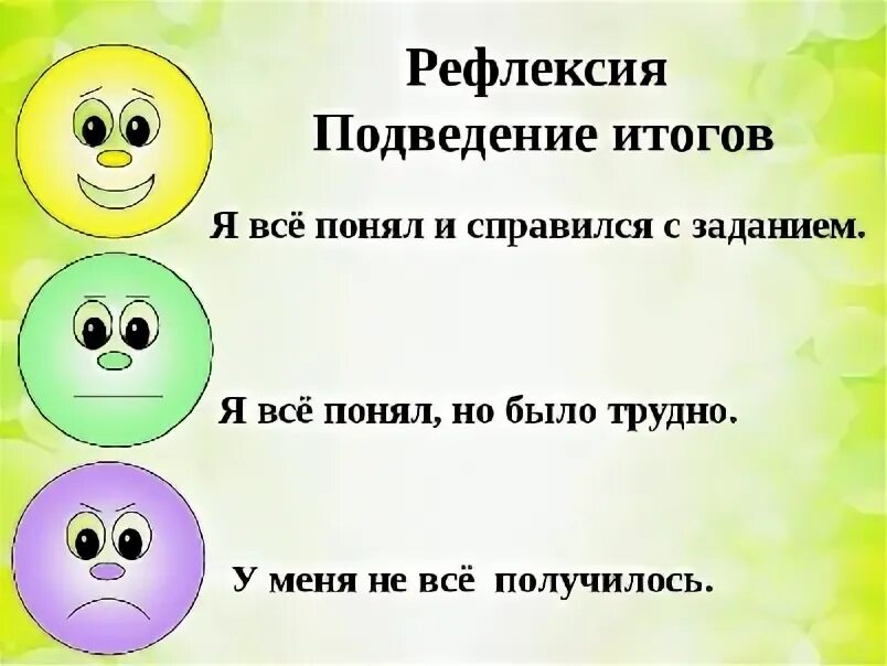 Рефлексия результатов. Рефлексия. рефлексия на уроке. refraksiya.