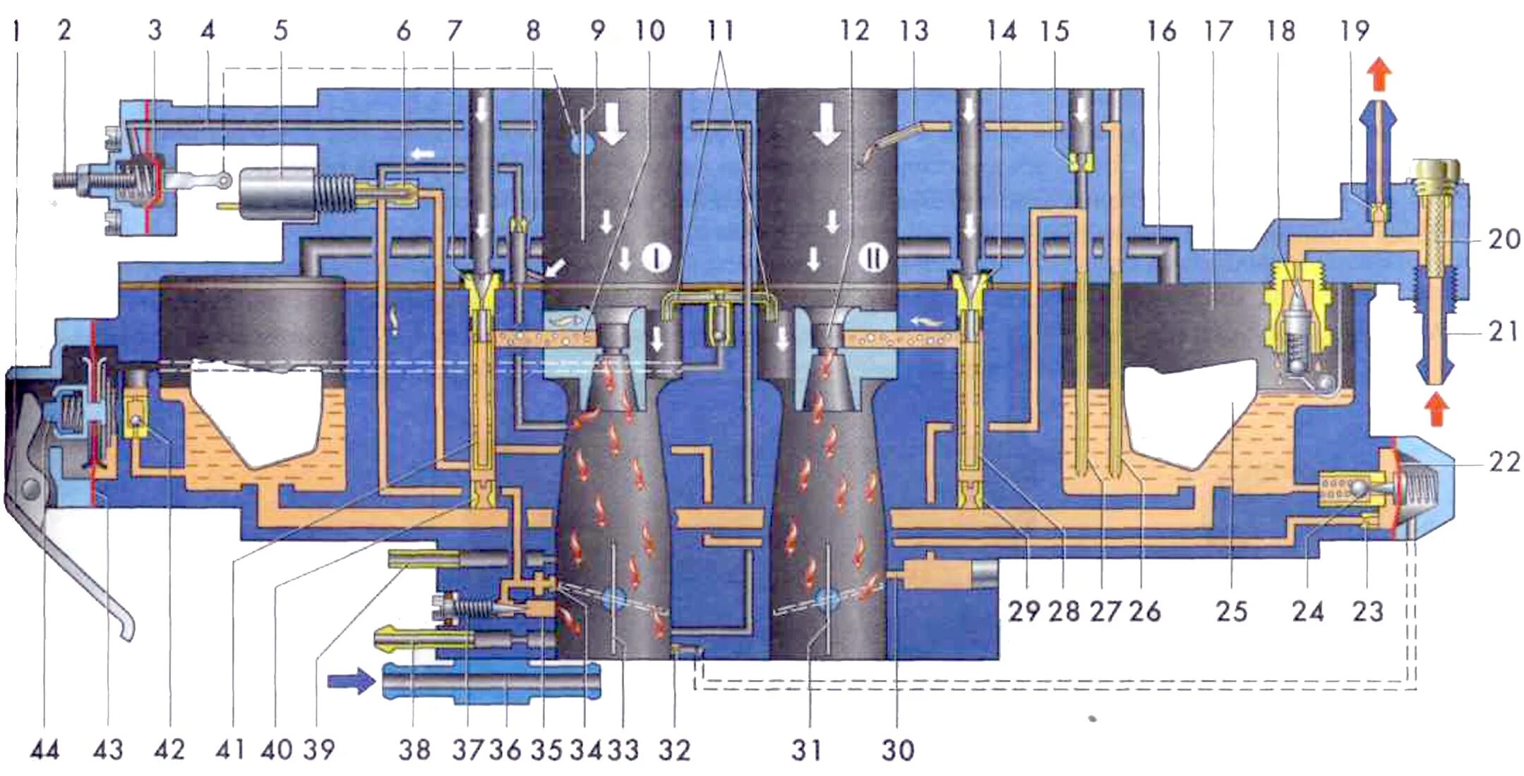 Схема карбюратора солекс 21083. Схема карбюратора ВАЗ 2108 солекс. Карбюратор 2108 солекс схема и устройство. Игольчатый клапан солекс 21083.