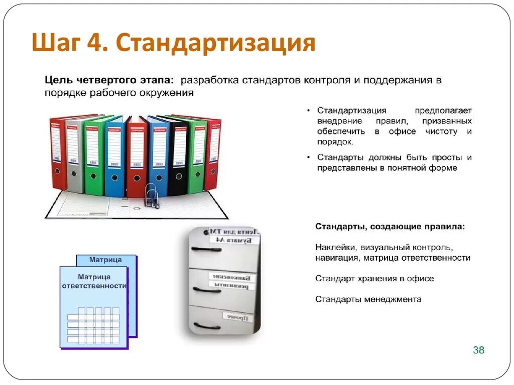 Система 5с в офисе. Стандартизация 5с. Система 5s сортировка. Шаг 4 стандартизация.