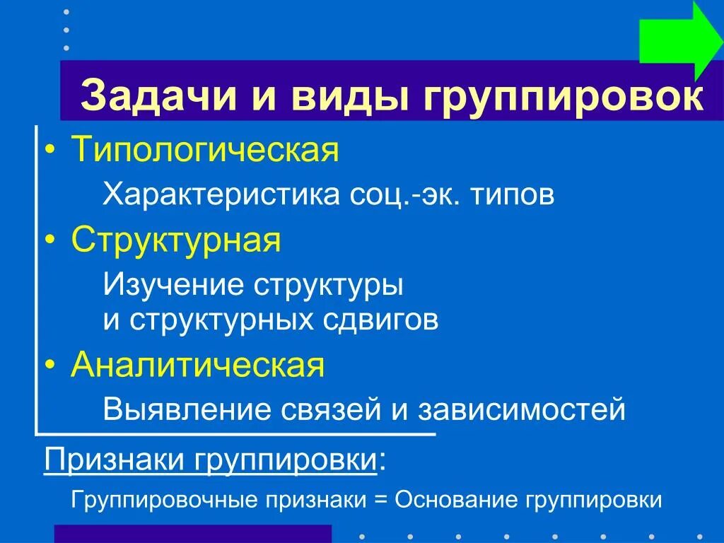 Структурная и аналитическая группировка. Типологическая структурная и аналитическая группировки. Признаки группировки. Структурная группировка и типологическая различие. Типологическая группировка решает задачу.