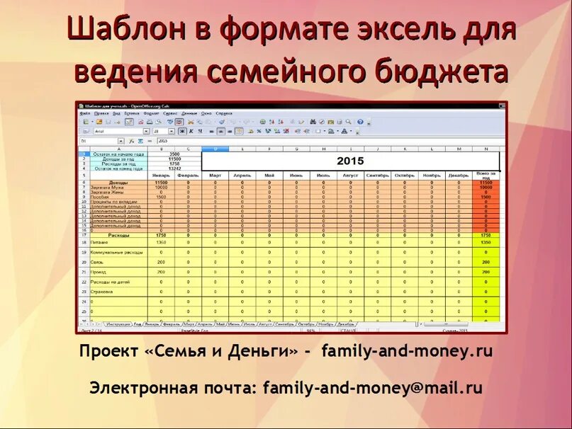 Планирование бюджета в excel. Таблица расходов и доходов семейного бюджета в тетради таблица. Таблица расходов семейного бюджета на месяц. Таблица эксель для учета доходов и расходов. Таблица в эксель бюджет расходов и доходов.