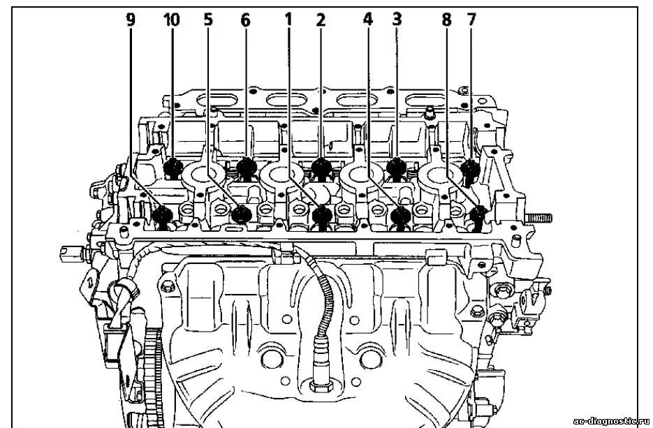 момент затяжки корпуса термостата меган 2. гбц рено ларгус к4м. порядок затяжки крышки маслоотделителя к4м. термостат рено меган 2 1. головка блока цилиндров ларгус 16 клапанов k4m.
