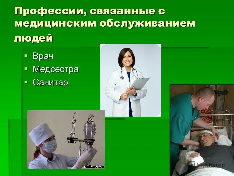 Медицина профессии