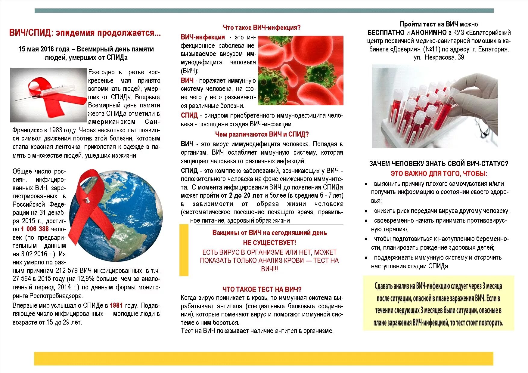 Листовка спид. Профилактика ВИЧ инфекции буклет. Брошюра про СПИД И ВИЧ для школьников. Буклет на тему профилактика ВИЧ инфекции. Буклет по теме ВИЧ инфекция.