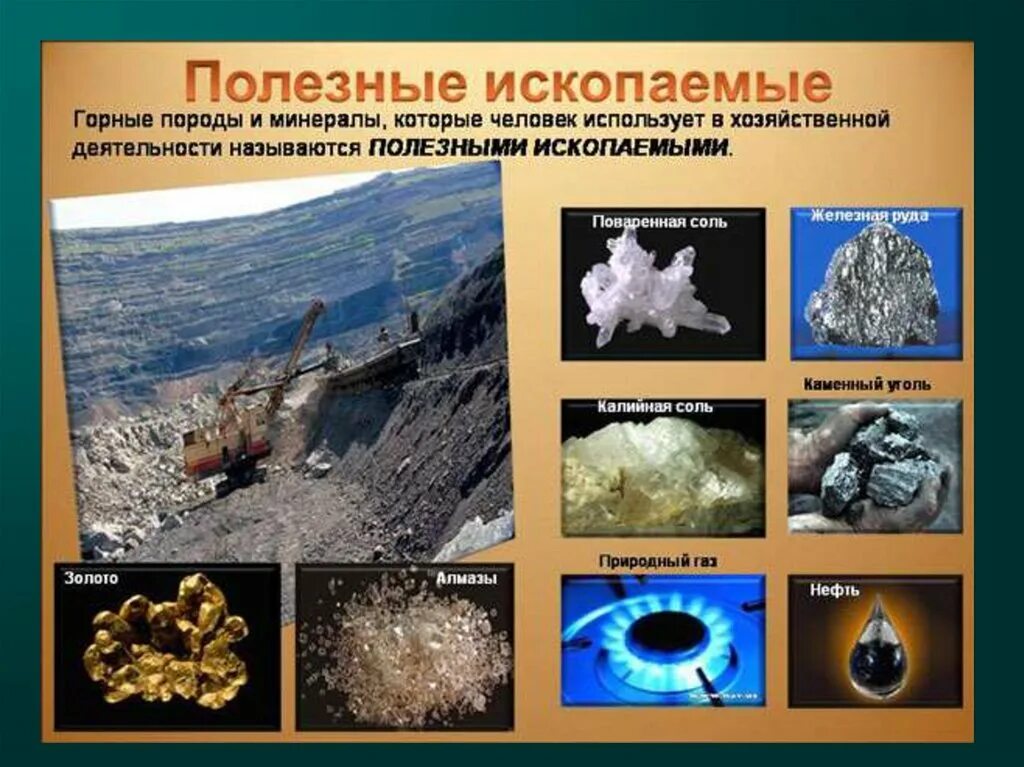 К какой горной породе относится нефть. Полезные ископаемые. Полезное ископаемое. ПОЛЕЗНЫЕЕ ископаемые Росси. Горные породы минералы и полезные ископаемые.