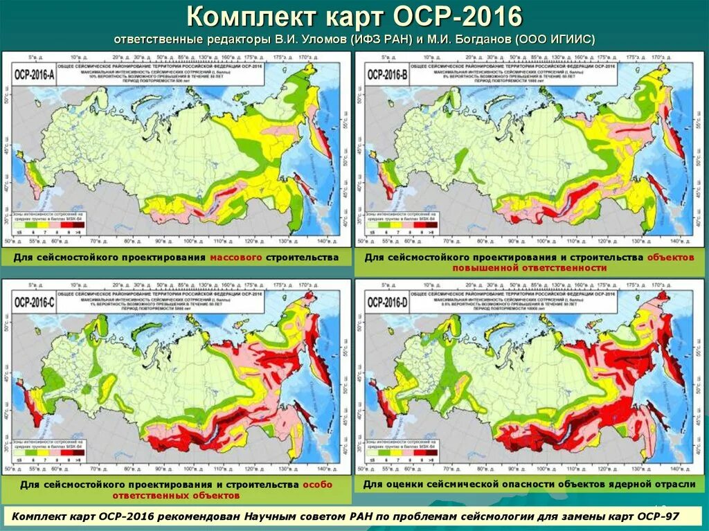 Сейсмическая активность алтай. Карта сейсмического районирования России ОСР-2016. Карта сейсмического районирования России 2021. Карта сейсмичности ОСР 2015. Сейсмическая карта России ОСР 2015.