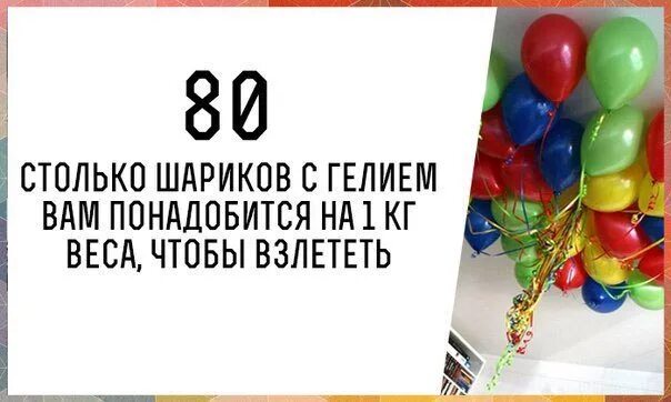 Сколько гелия нужно на 1 шарик. Интересные факты о воздушных шарах. Сколько гелиевых шаров нужно чтобы поднять 1 кг. Интересные факты о гелиевых шарах. Сколько надо гелевых шариков чтобы поднять 1 кг.