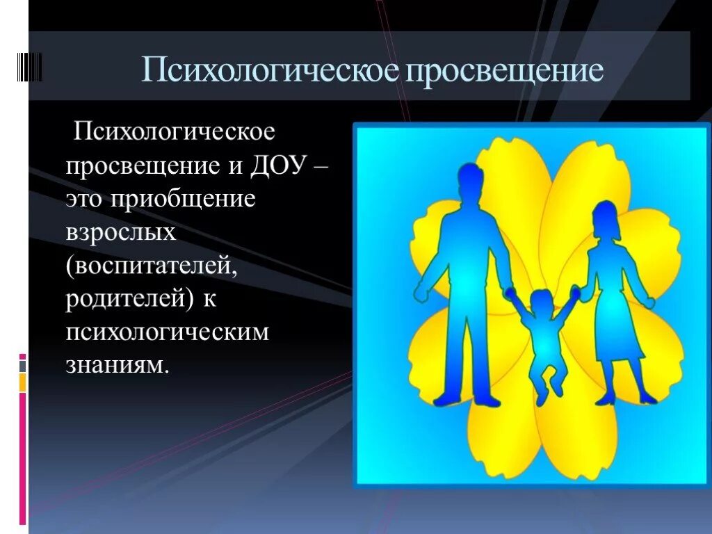 Психологическое просвещение. Психологическое Просвщение в до. Психологическое Просвещение родителей. Психологическое Просвещение в ДОУ. Психологическое Просвещение родителей в ДОУ.