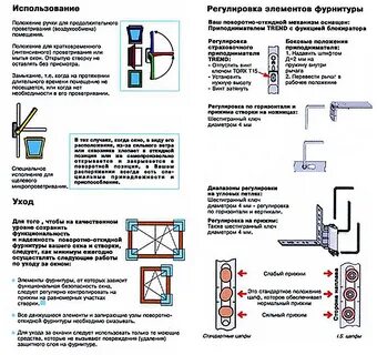 Как подтянуть пластиковую