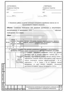 Технические задания на охрану объектов