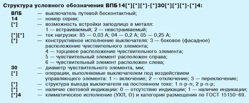 Климатическое исполнение у, категория размещения 1. Категория размещения 4 по ГОСТ 15150-69. Ухл2 5 Климатическое исполнение. Категории климатического исполнения. Исполнение ухл гост