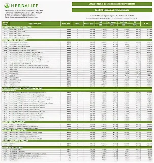 Прейскурант Гербалайф 2021. Прейскурант на продукцию" Гербалайф 2021 года. Прейскурант Гербалайф 2023. Прейскурант Гербалайф.
