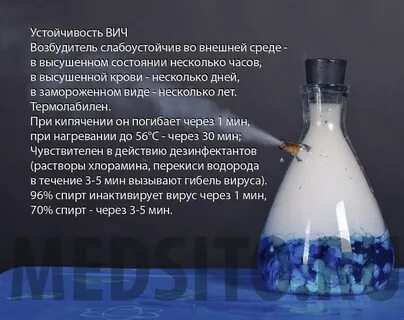 Сколько живет вирус вич на открытом воздухе