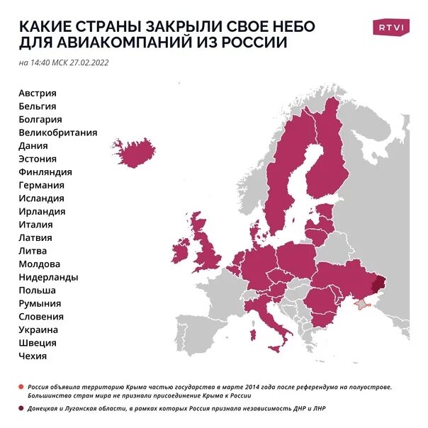 Какие страны закрыли границы. Какие страны не закрыли небо для России. Страны закрывшие небо для России. Страны закрытые для России. Какие страны закрыли воздушное пространство для России карта.