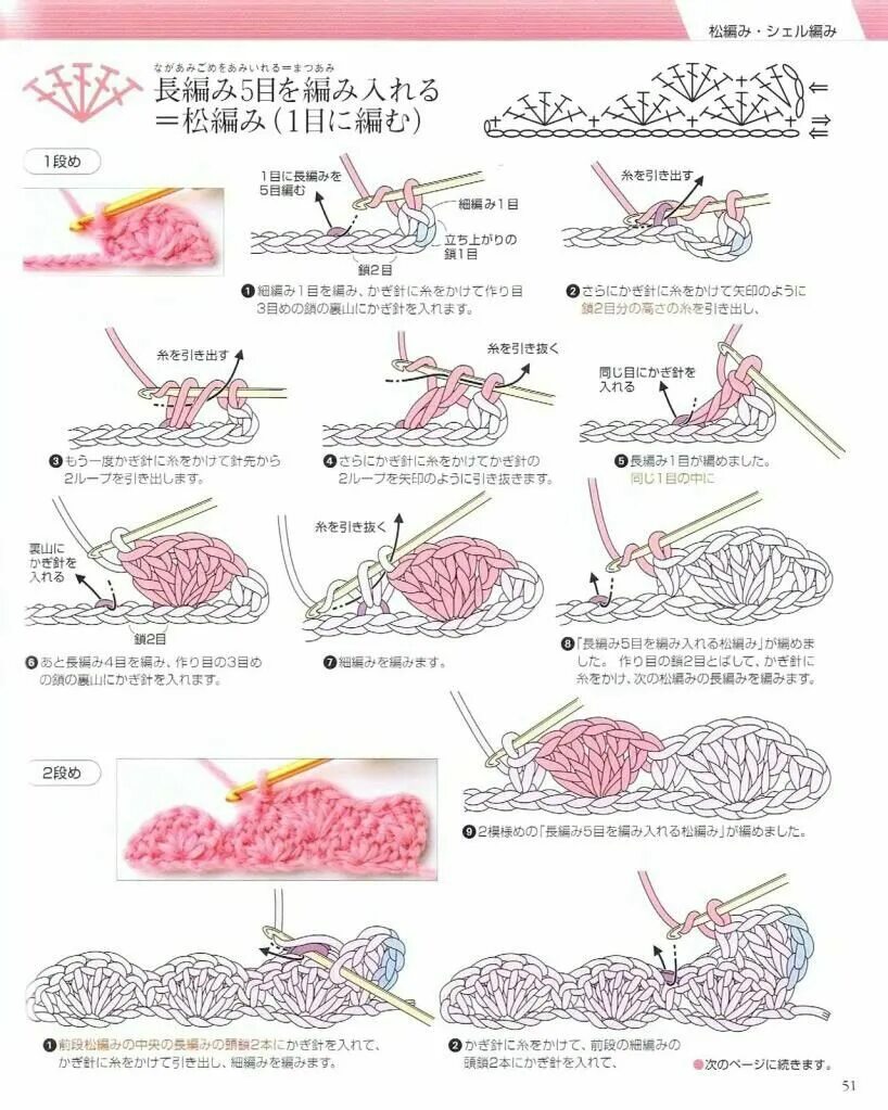 Техника вязания крючком для начинающих пошагово. Вязать крючком для начинающих пошагово схемы. Вязание крючком для начинающих пошагово по схеме. Вязание мочалки крючком подробная схема для начинающих. Вязание узоров крючком для начинающих пошагово.