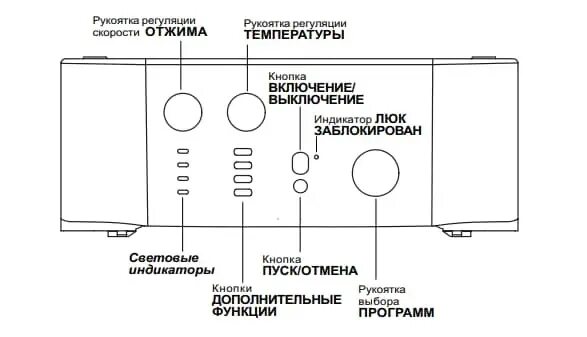 Котел ошибка 104