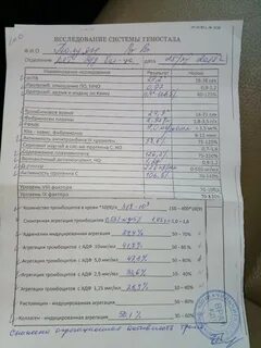 Анализ агрегации