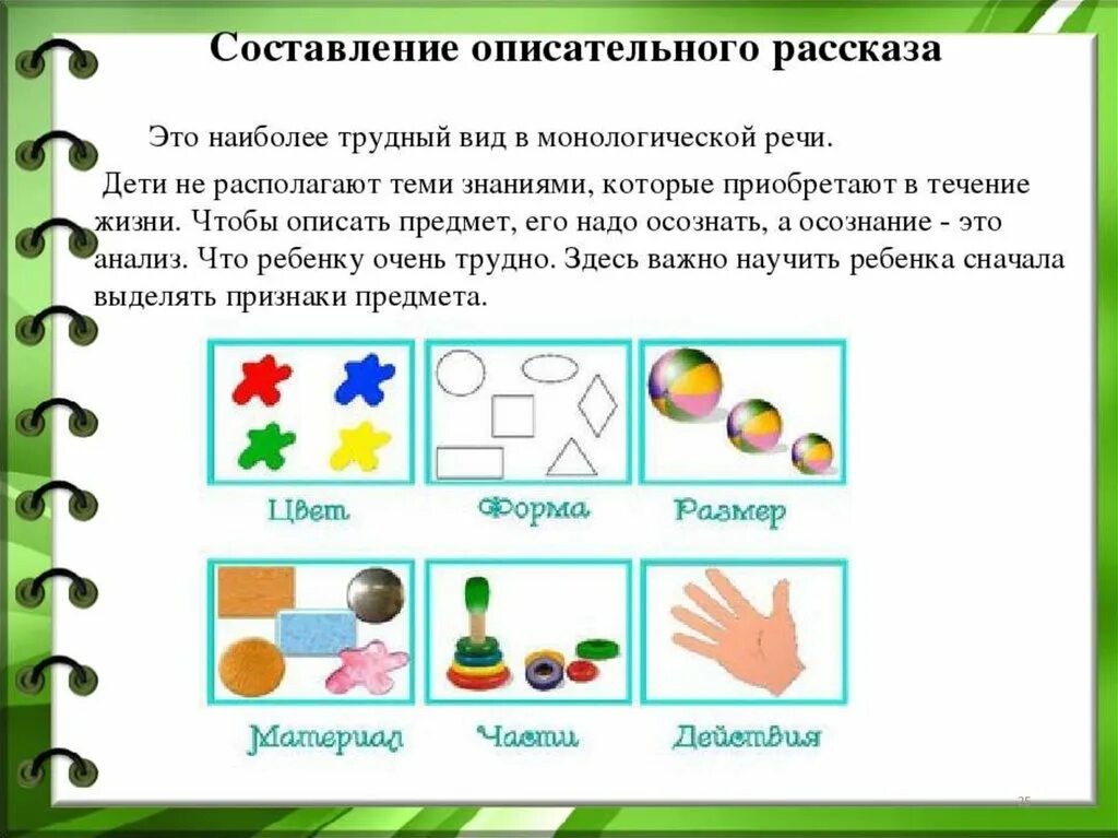 Мнемотехника конспекты занятии. Описательные рассказы для детей. Составление описательного рассказа. Мнемотаблицы для малышей по развитию речи. Мнемотаблицы для детей старшего возраста.