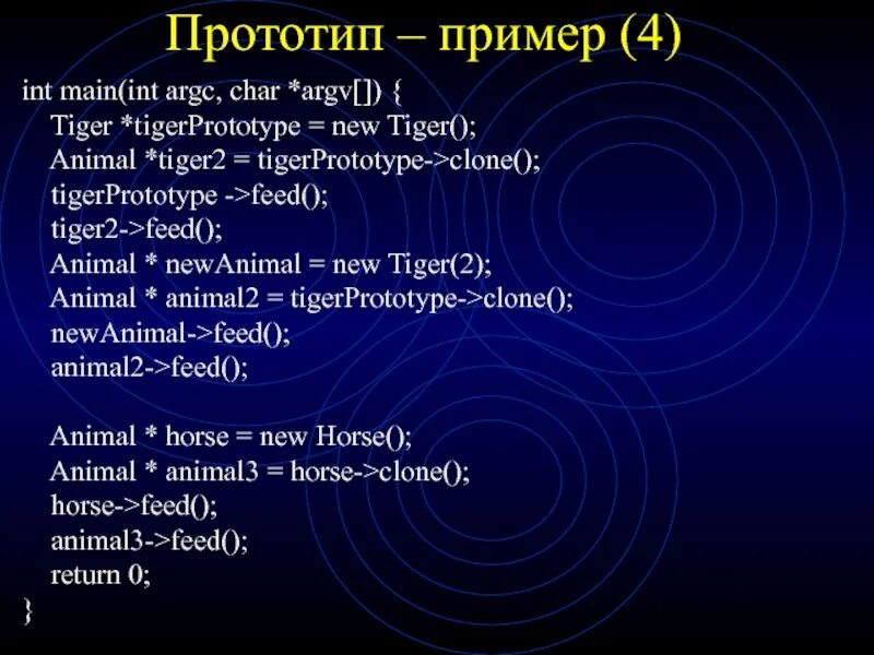 Прообраз примеры. Прототипы в литературе примеры. Прототип и прообраз примеры. INT main.