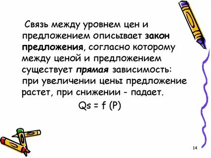 Между ценой и предложением