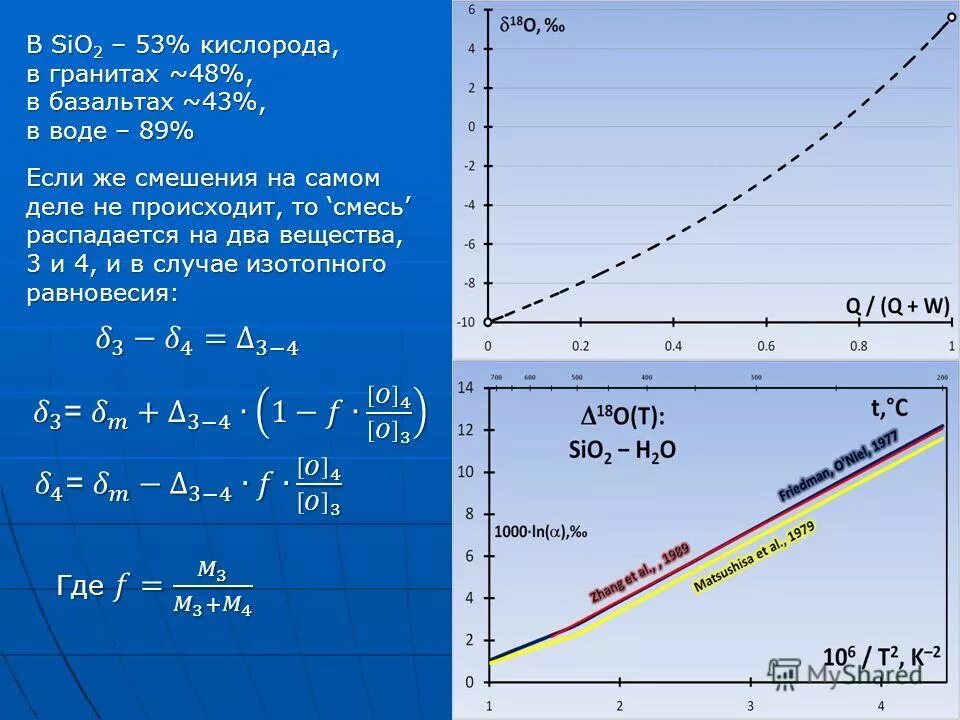 Кислород 53 3