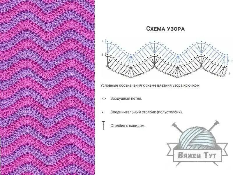 Вязание рисунком зигзаг. Вязание крючком схемы зигзаги и волны. плотные узоры крючком зиг. узор зигзаг крючком схемы. узор крючком волны и зигзаги.