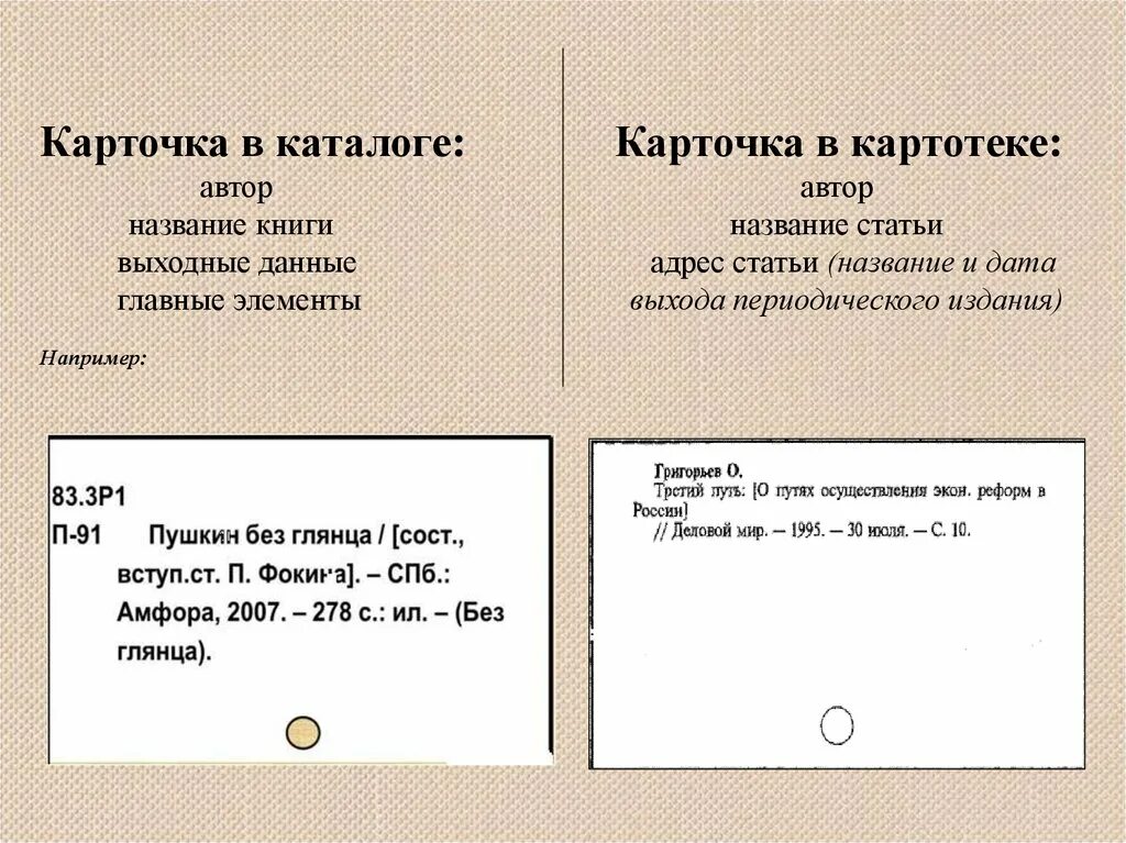 Картотека учебников. Карточка для каталога библиотеки. Картотека в библиотеке. Библиотечные каталоги и картотеки. Карточка библиотечного каталога.