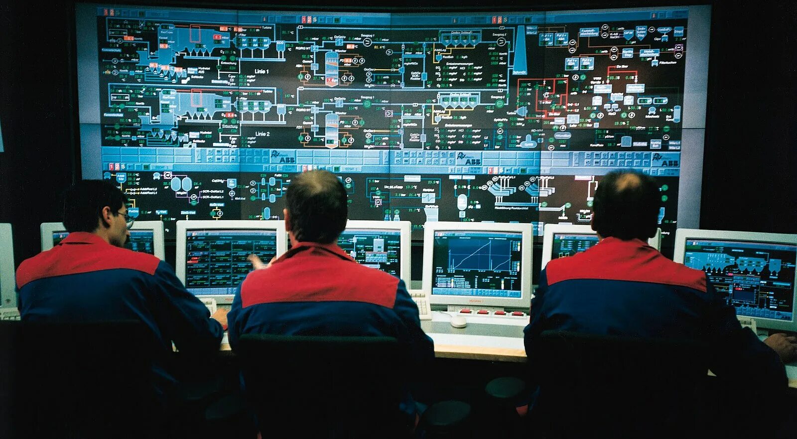 Power and control