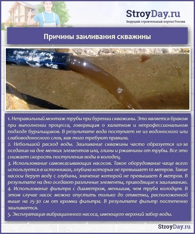 Если есть своя скважина значит жизнь налажена. Схема монтажа глубинного насоса в скважину. Схема бурения артезианской скважины. Схема водозаборной скважины. Вода скважина что это значит.