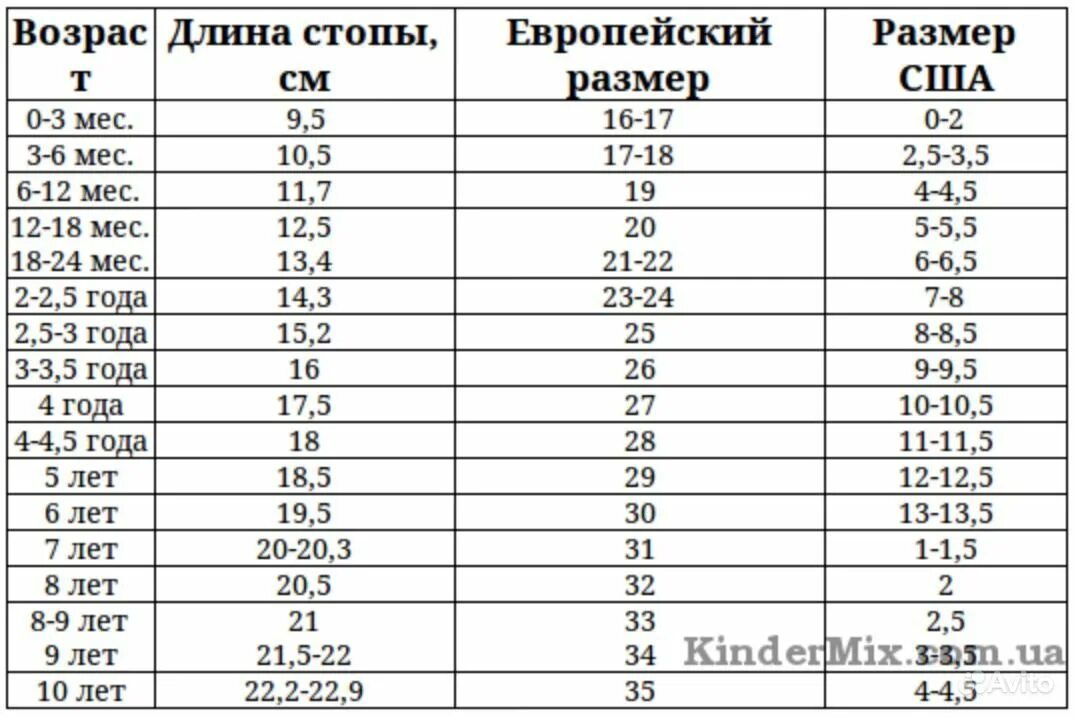 Размеров 7 3 5 и