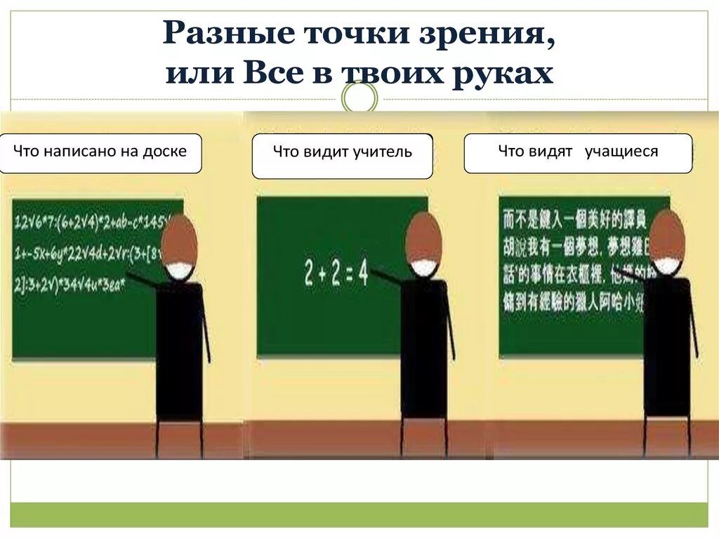 Точка зрения 61. Разные точки зрения. Иллюстрация разных точек зрения. Разные точки зрения пример. Общая точка зрения.