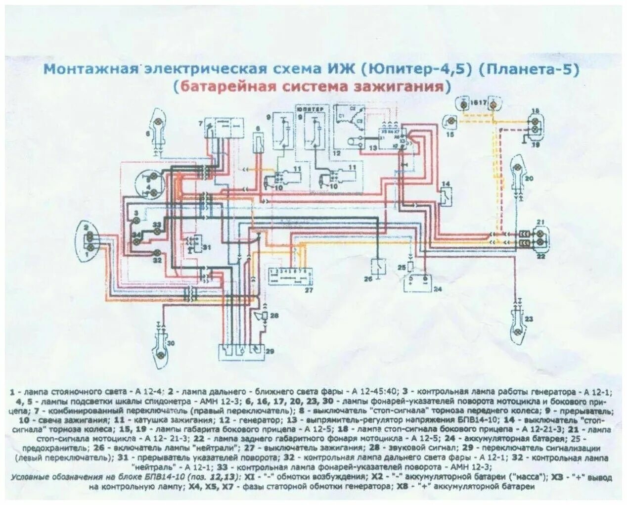 Схема электрическая принципиальная мотоцикла ИЖ Планета 5. Схема электрооборудования мотоцикла ИЖ Планета 5. Электрическая схема мотоцикла ИЖ Планета 5 12 вольт. Электрооборудование на мотоцикл ИЖ Юпитер 5.