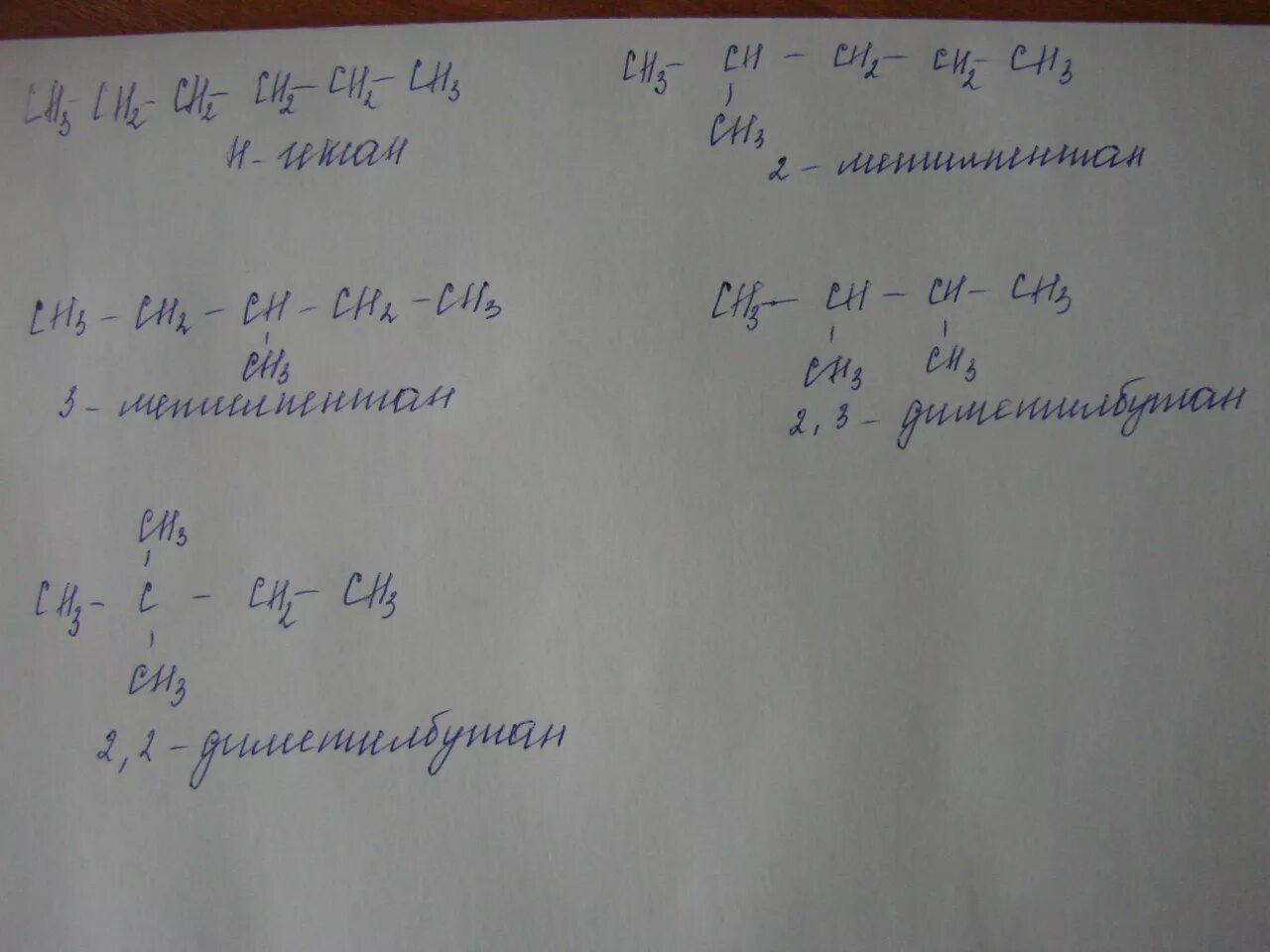 Изомеры ц 6 аш 14. C6h14 изомеры. Формулы изомеров c6h14. Изомеры c6h14 структурные.